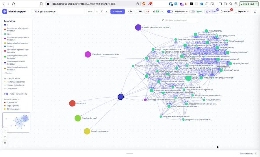 Graphe interactif du maillage interne dans MeshScraper